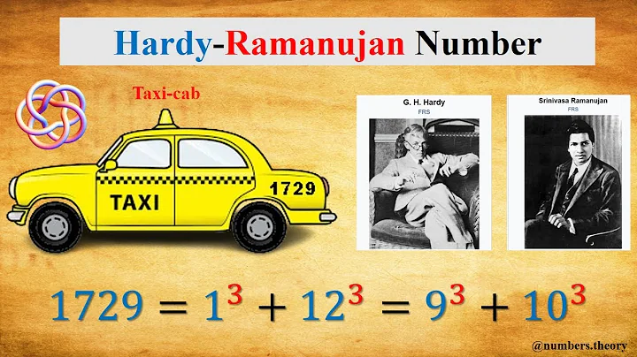 Hardy ramanujan number| Discovery of this number-1729 #maths #letsbecomeagenius #algebra #education 