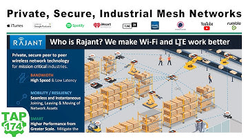 Private, Secure and High Speed Industrial Mesh Networks by Rajant