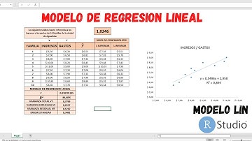 📌Cómo hacer un modelo de  REGRESION LINEAL en EXCEL  ✅