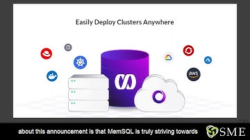 SingleStore Is Now Red Hat Openshift Certified