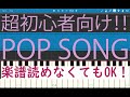 [初心者必見] 簡単ピアノ POP SONG 米津玄師　PlayStation CM