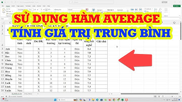 Cách sử dụng hàm AVERAGE trong EXCEL (tính giá trị trung bình)
