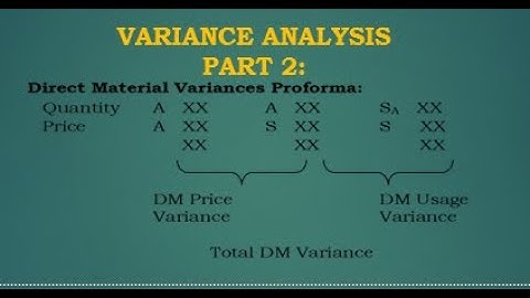 Variance Analysis PART 2 | Direct Material Variances |With Example