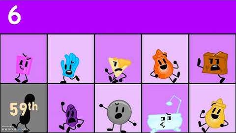 Animated Inanimate Battle Viewer Voting - Episode 7