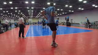 Famous Riptide v Boston Bounce Set 1 Net Worth