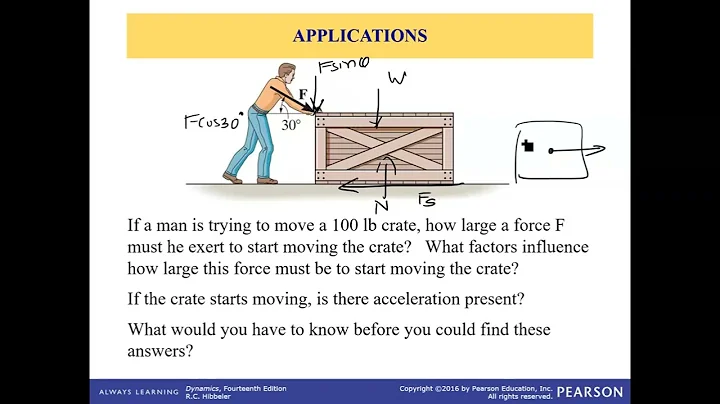 #19 Topics 13.4 Equations of motion rectangular coordinates, Theory