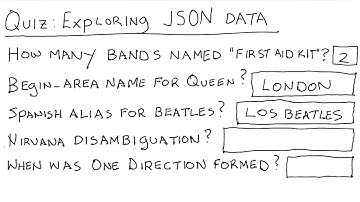Exploring JSON - Data Wranging with MongoDB