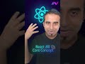 ফ্রি ১৫ দিনের Next Level Reboot Camp [৮ টি পাওয়ার ক্লাস 🔥]