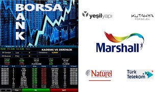 21.09.2020 KADEME ve DERİNLİK ANALİZİ #RTALB #VAKFN #EKGYO #PRKAB #ICBCT #ARDYZ #AKSA #ORGE #KRGYO