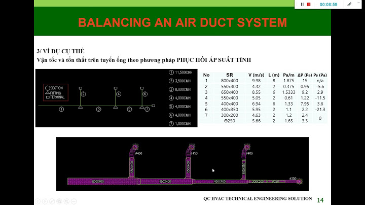 Tại sao pải đánh giá cân bằng áp cho hvac năm 2024