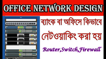 Cisco office network design project bangla