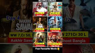 Karuppu Box Office Collection Day 4, Pati Patni Aur Woh Do, Raja shivaji, Bhooth Bangla Collection,