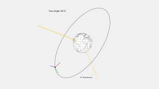 Attitude Earth Pointing Sensor