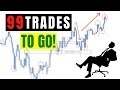 The Truth About Losing In Forex - Marrying Your Trades Is A Sin