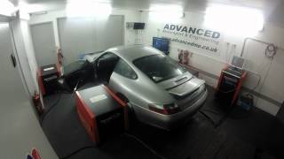 RACE TRACK SIMULATION - Dynapack Dyno - Porsche 996 911