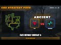 FaZe Default Contact A - Ancient G2R8 | FaZe | PGL Cluj-Napoca 2026 | CS2 POV Analysis