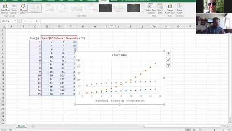 Excel Graphs Part 1 of 2 Intro to Engineering