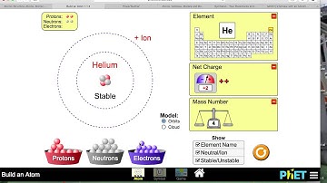 How to build an atom Video