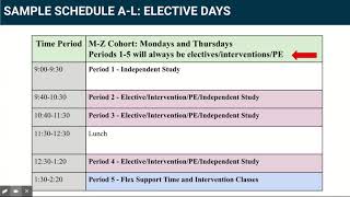 Twality Quarter 2 Schedule 2020-2021 - Google Slides
