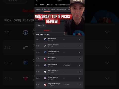 WHAT!? NBA DRAFT TOP 8 PICKS! NOT A FAN OF PETERSON TO THE JAZZ! #nba #nbadraft #sports #trending