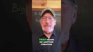 Famous Learn From Your Mistakes | Green Beret Leadership Program Profile