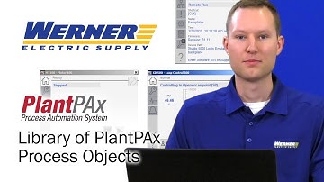 Library Of Rockwell Automation PlantPAx Process Objects
