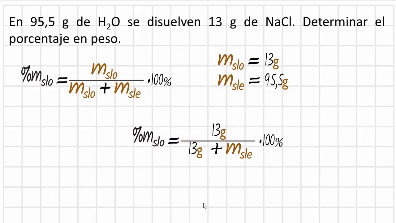 En 95,5 g de H2O se disuelven 13 g de NaCl. Determinar el porcentaje en