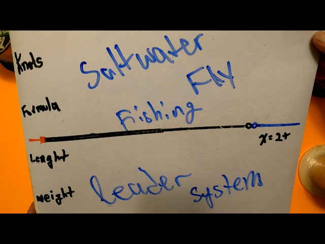 How to Tie & Make Your Own SALTWATER FLY FISHING LEADER