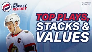 DFS Hockey Report: Top NHL DFS Plays, Stacks &amp; Values – Mar.9