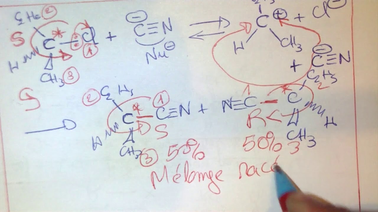 77/213 Mécanisme de SN1 avec des exemples