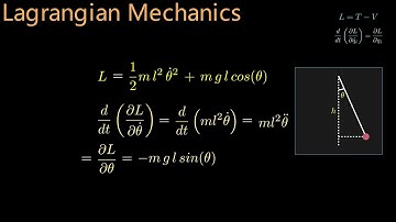 Special Relativity (7) Lagrangian Mechanics