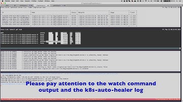 Kubernetes Autohealing Demo