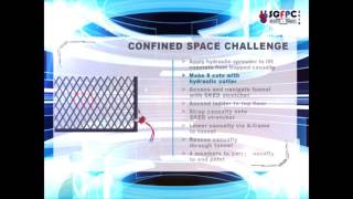 Details SGFPC - Confined space Guide