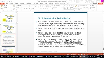 Lecture9(200-125)- Configure  STP Protocols Part-1