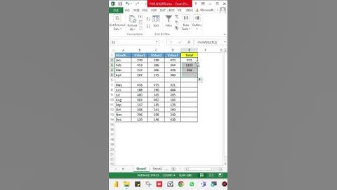 Common problem in excel #short #shortvideo #youtube #youtubeshort #shorts #exceltutorial #excelvba