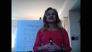 Thesis Statement Workshop Part 2