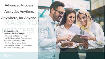 Introduction to the Core of Timeline Process Intelligence