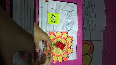 assignment of development education system in india/b.ed 2nd year/b.ed,btc,d.el.ed