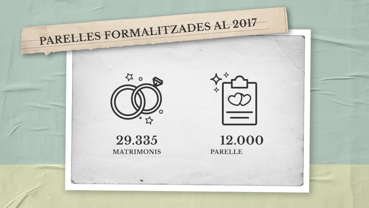 Les parelles en dades a Als 4 vents