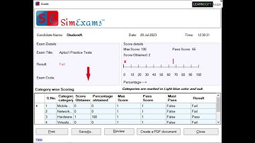 View the results in the exam engine of the CBT software.