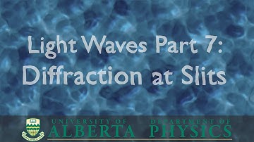 PHYS 146 Light Waves part 7: Diffraction at Slits