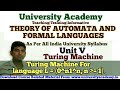 TAFL58: Theory of Automata and Turing Machine Construction Examples in Hindi by UA