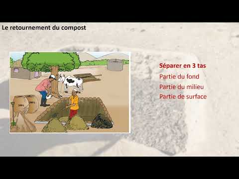 Vidéo: Fosse à Compost DIY: Options De Fabrication Avec Photo