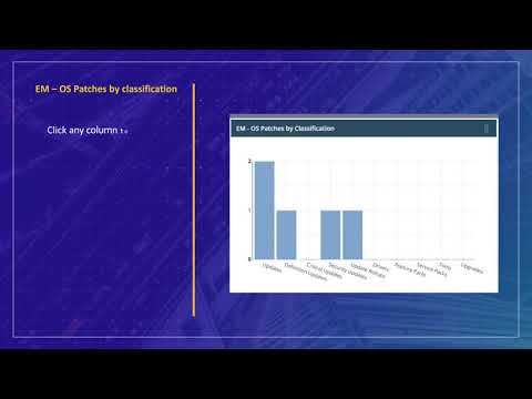 How to Check Patch Status from the Dashboard? | ITarian Platform