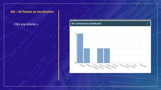 How to Check Patch Status from the Dashboard ITarian Platform