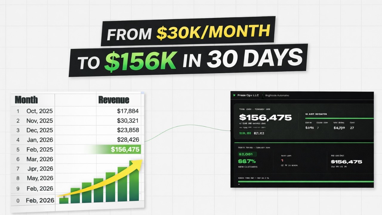 How I took this business from $30k/month to $156,000 in 30 days (full ...