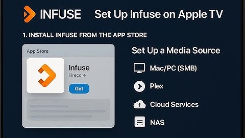 How to set up Infuse on Apple TV