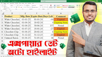 Automatic Highlight Upcoming Expiration Dates In Excel | Set Reminder for Expiry Dates in Excel