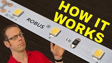 Hoe werkt een LED-strip?