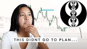 I Stopped Watching ICT Mentorship! Here